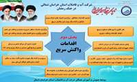 داده‌نگاری | اقدامات شرکت آب و فاضلاب خراسان‌شمالی در جنگ رمضان